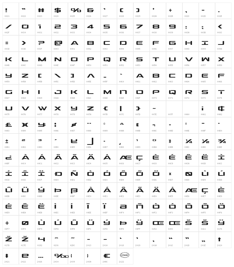 Outrider Condensed Condensed Character Map