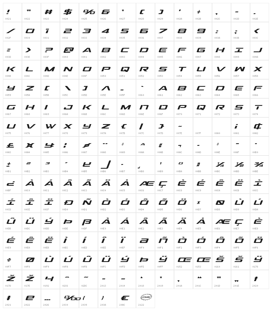 Outrider Condensed Italic Condensed Italic Character Map