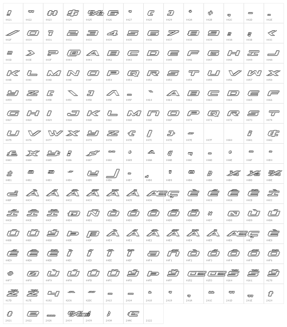 Outrider Engraved Italic Italic Character Map