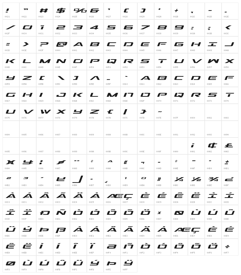 Outrider Italic Character Map