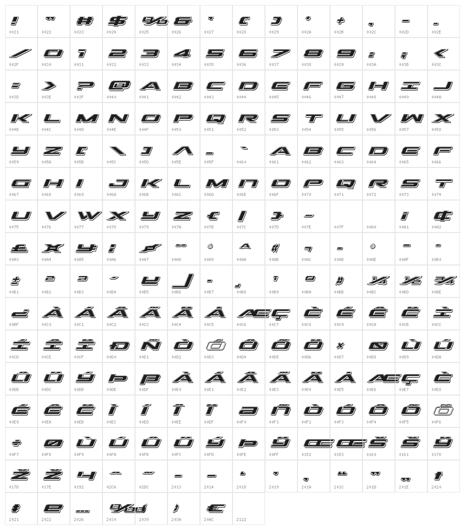 Outrider Punch Italic Italic Character Map
