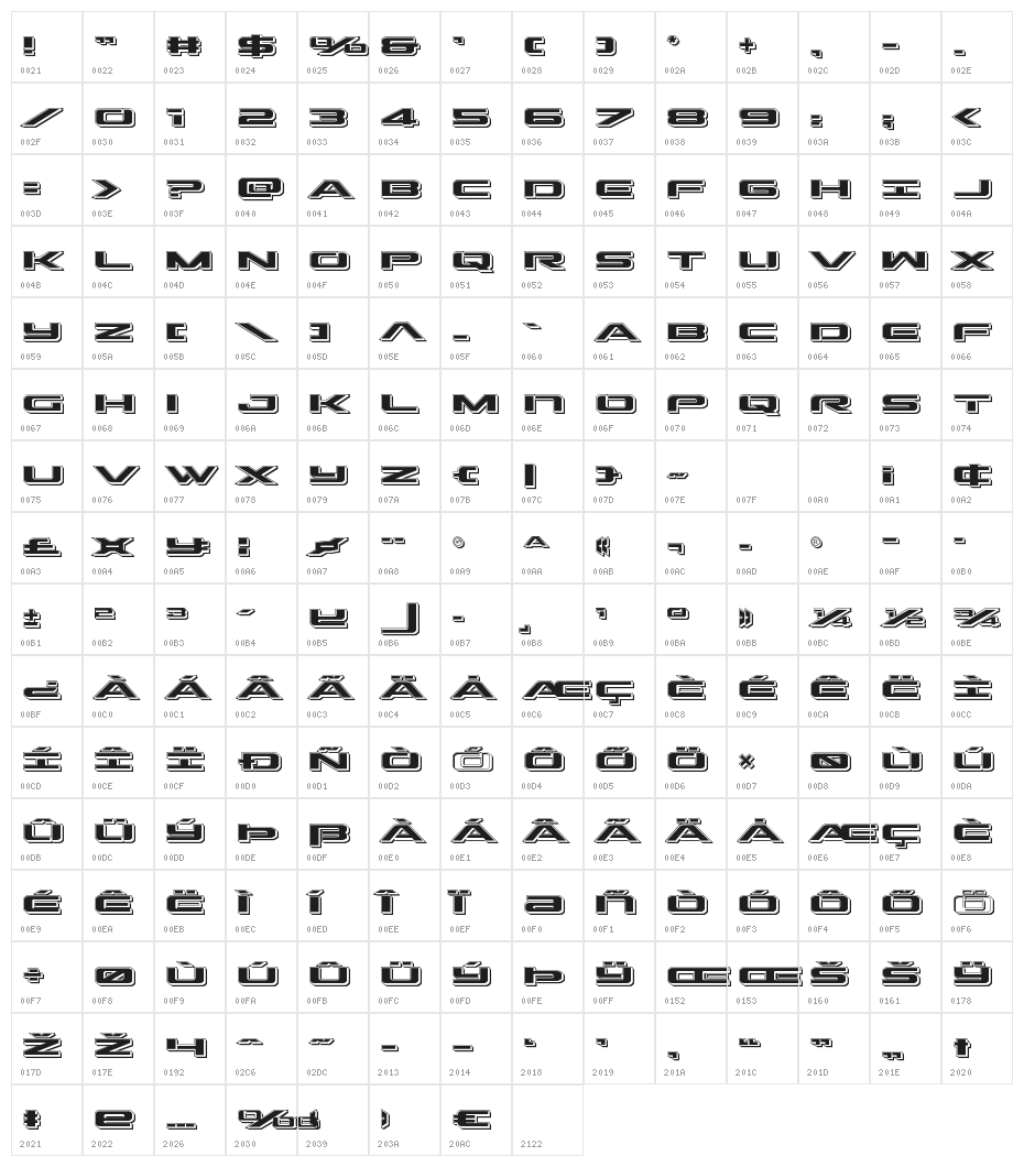 Outrider Punch Character Map