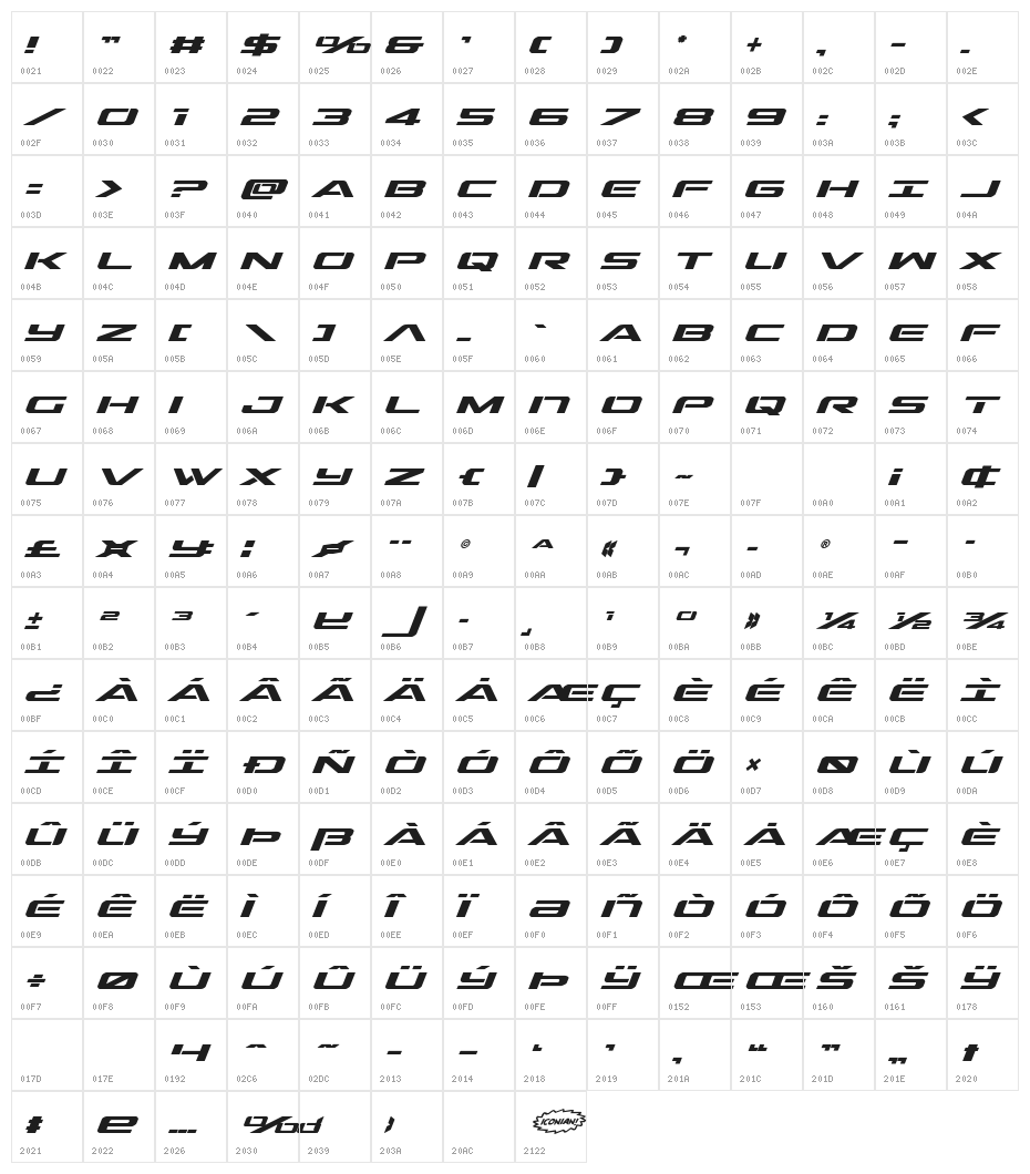 Outrider Semi-Bold Italic Semi-Bold Italic Character Map
