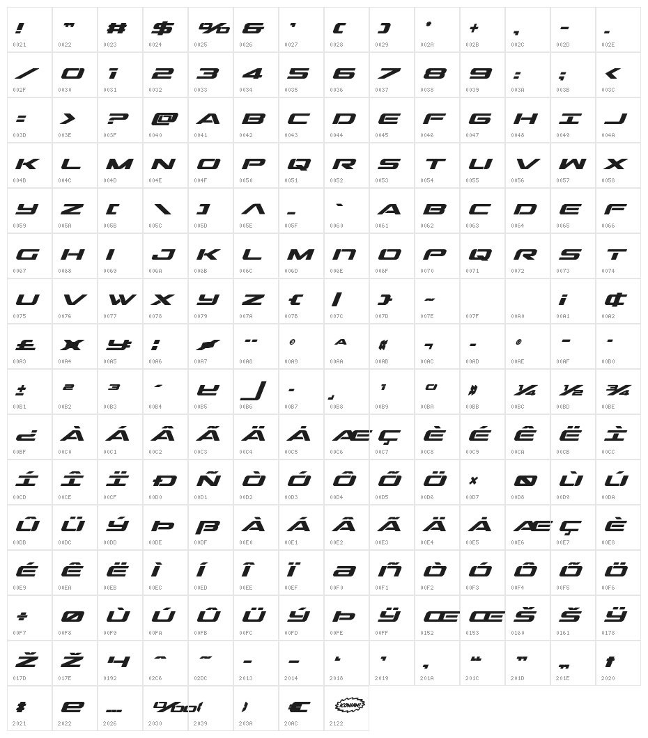 Outrider Semi-Condensed Bold It Semi-Condensed Bold Italic Character Map