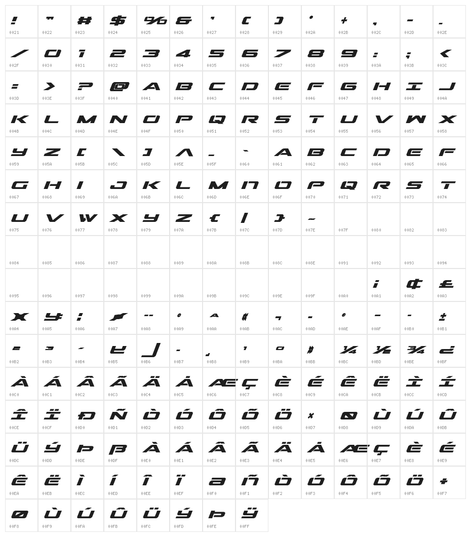 Outrider Semi-Condensed Bold Italic Character Map