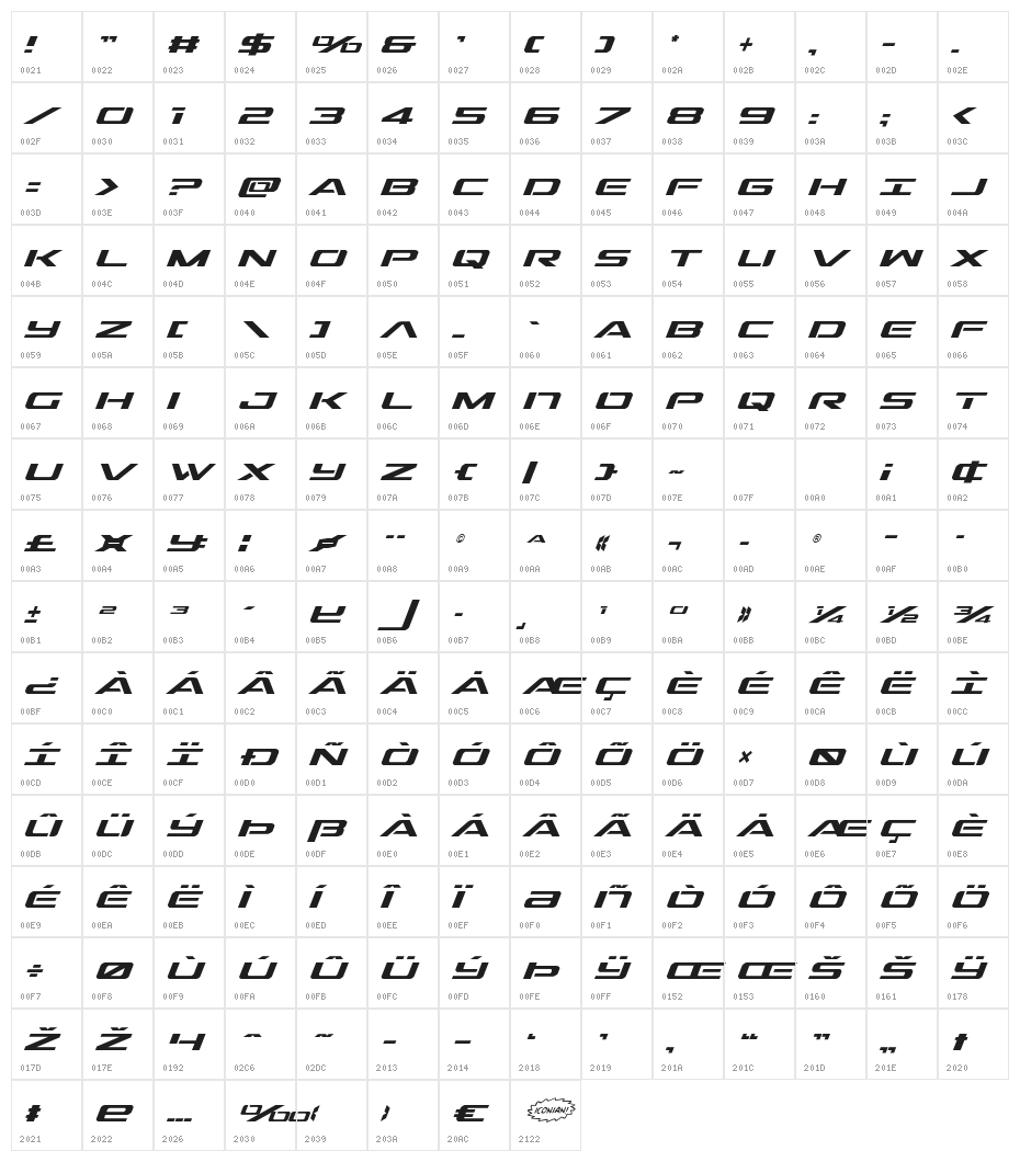 Outrider Semi-Condensed Italic Semi-Condensed Italic Character Map
