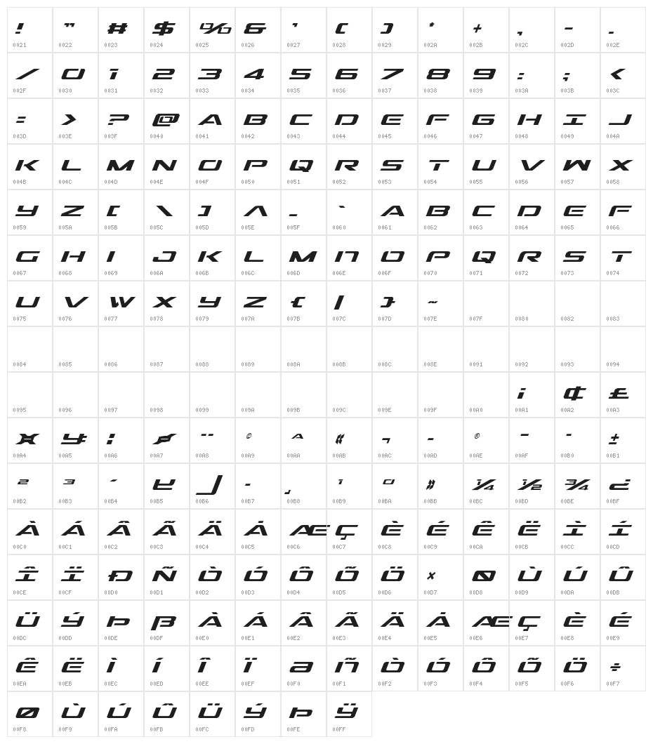 Outrider Semi-Condensed Italic Character Map