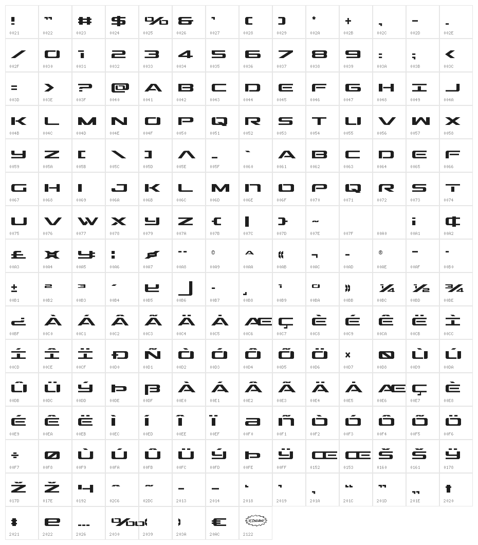 Outrider Semi-Condensed Semi-Condensed Character Map