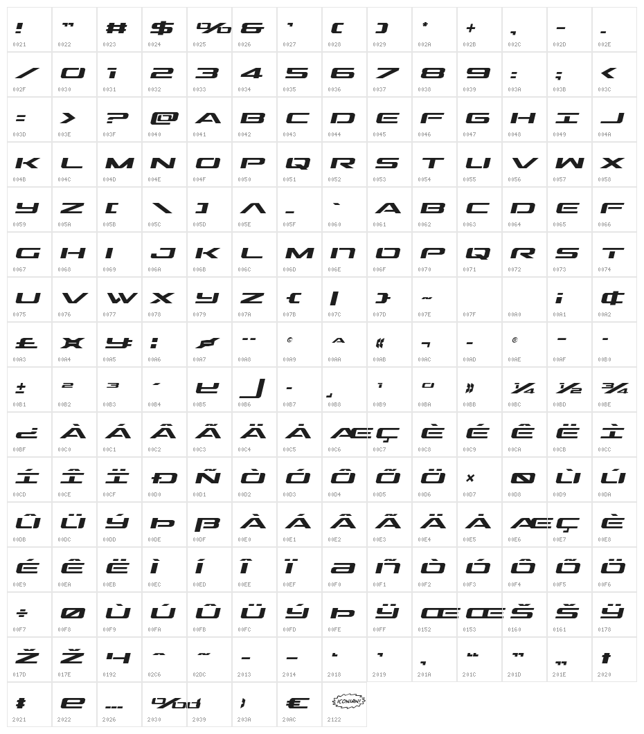 Outrider Semi-Italic Semi-Italic Character Map