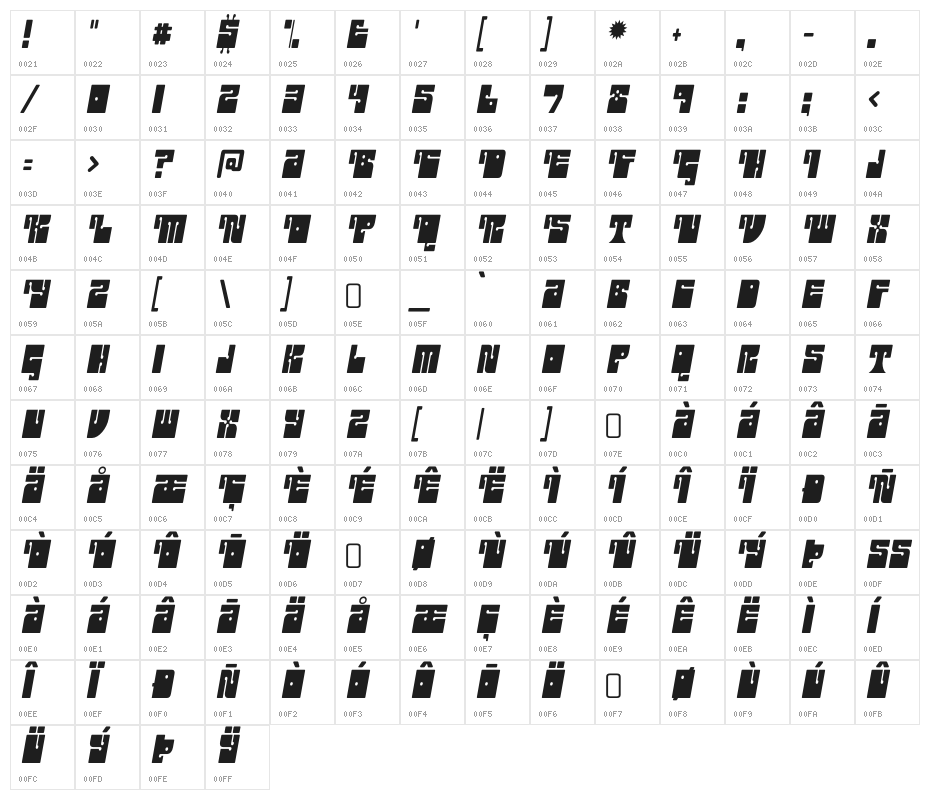 Outright-Regular Character Map