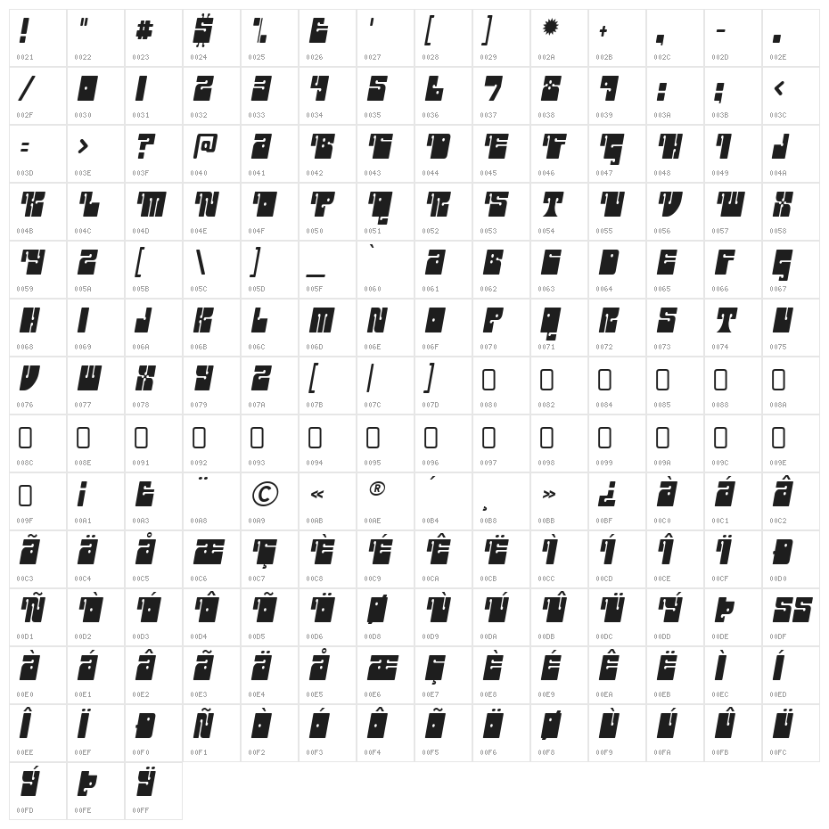 Outright-Regular Character Map