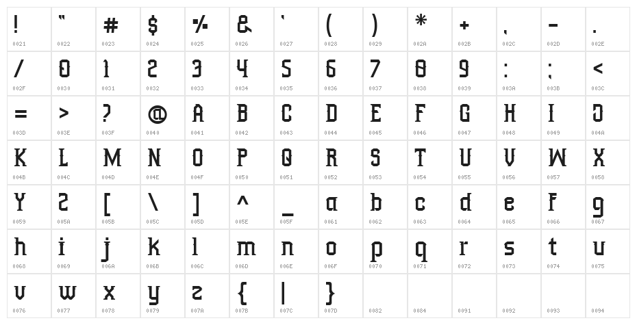 Outromoro Character Map