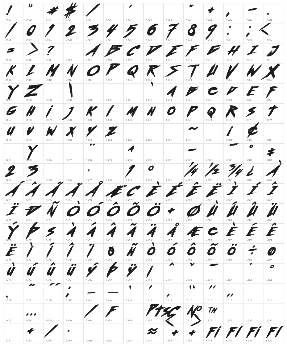 Outrun future Bold Italic Character Map