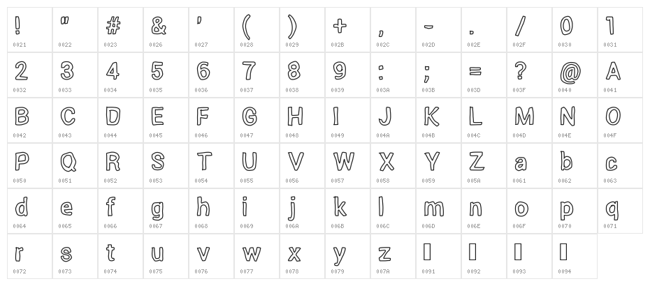 Outside inside outline Character Map