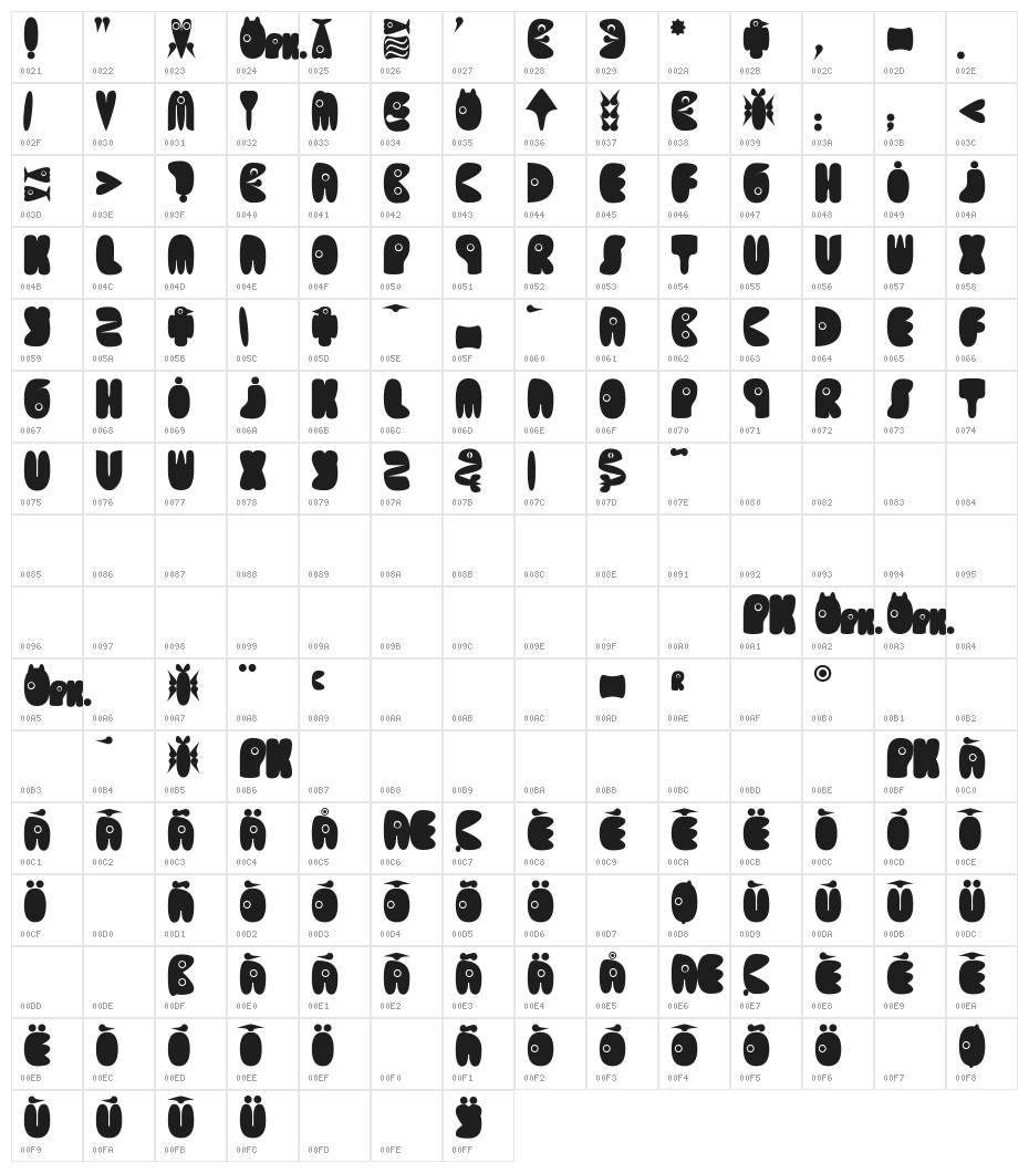 Outsider Character Map