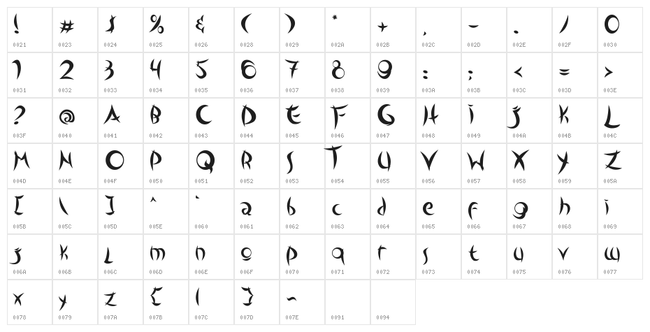 Outsiders Character Map