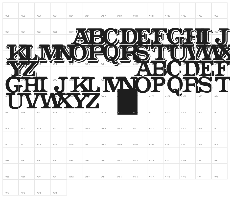 Outstanding Character Map