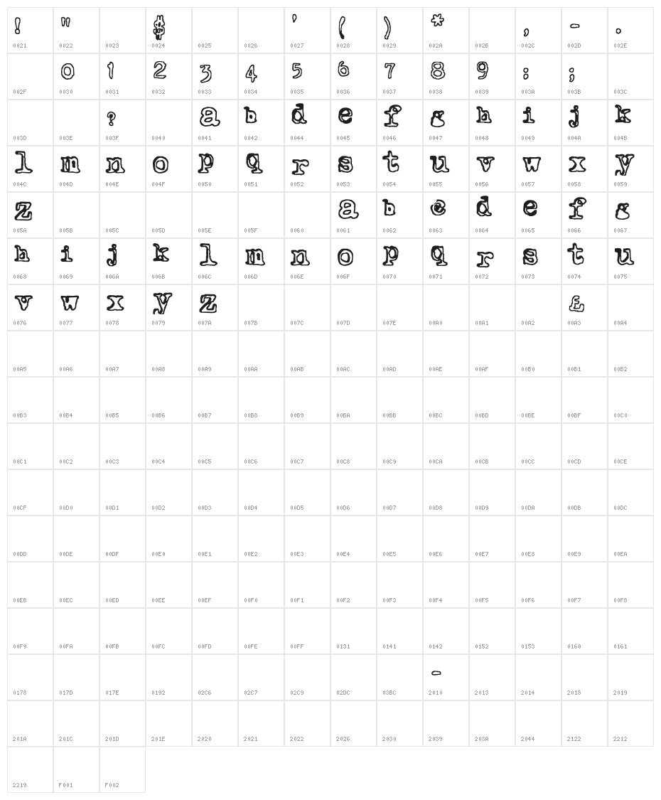 Outwrite Character Map