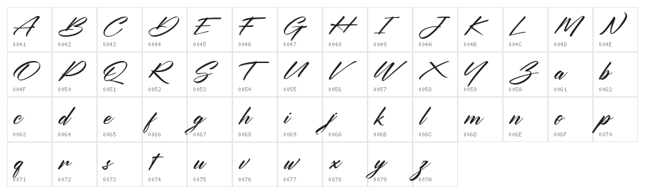 Ouvality FREE Character Map