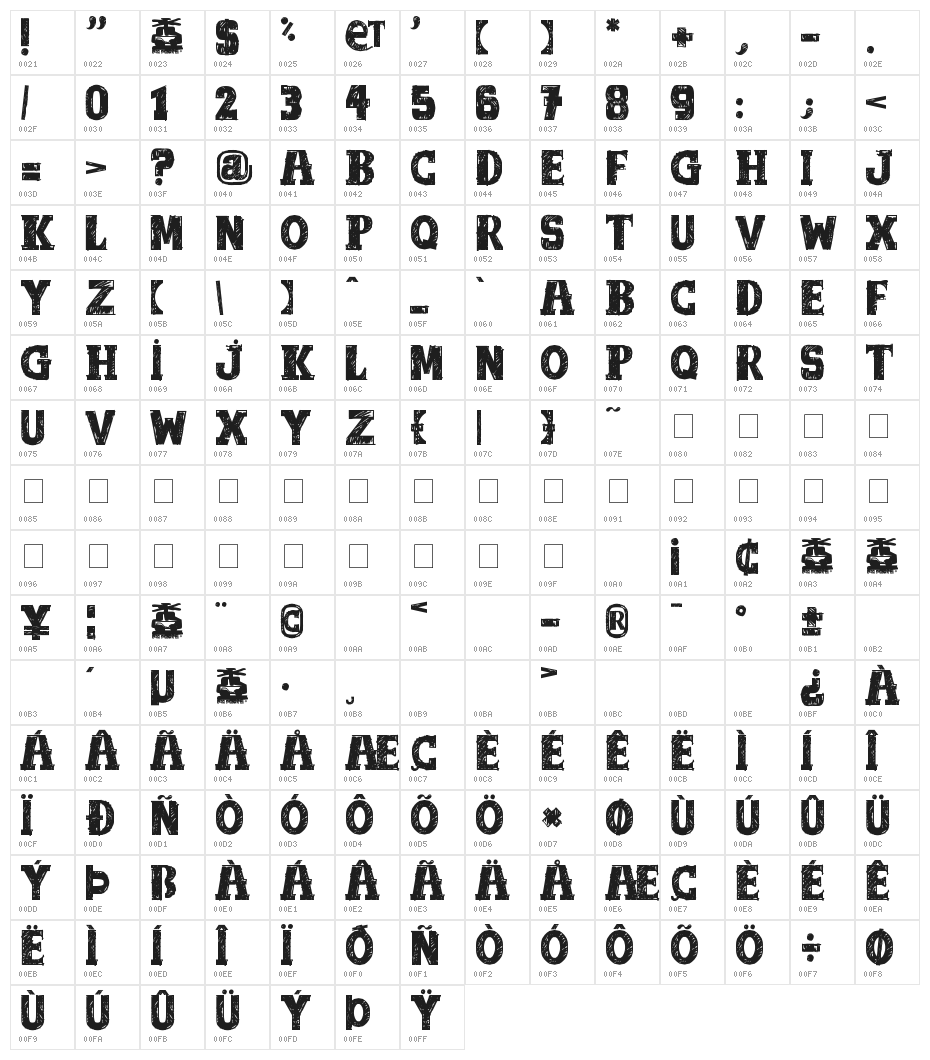out of tune Character Map