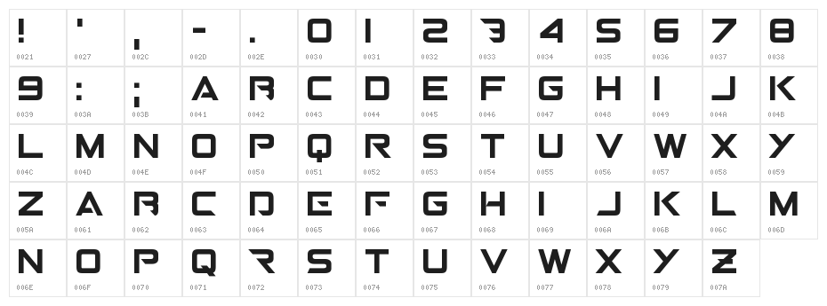 outerorbit Character Map