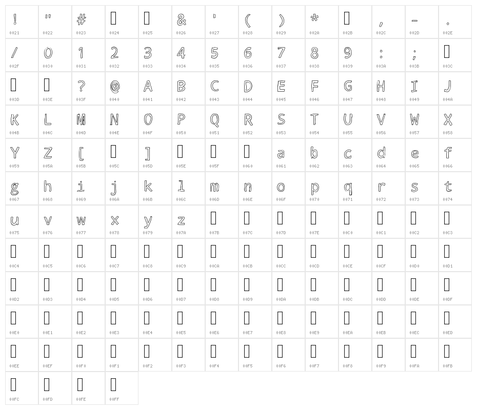outline Character Map