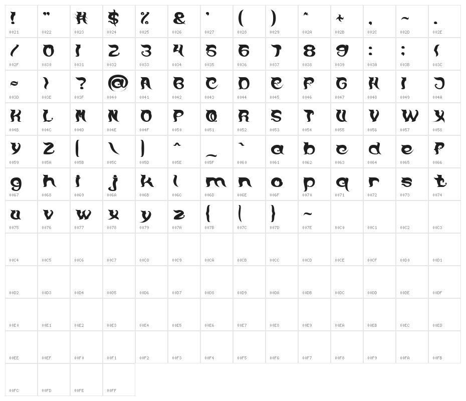 OVER THE MOUNTAIN Bold Character Map