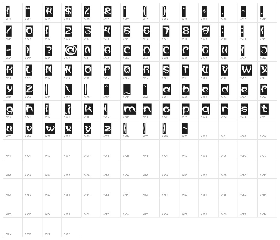 OVER THE MOUNTAIN-Inverse Character Map