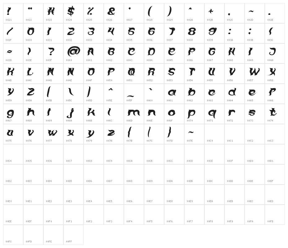 OVER THE MOUNTAIN-Italic Bold Italic Character Map