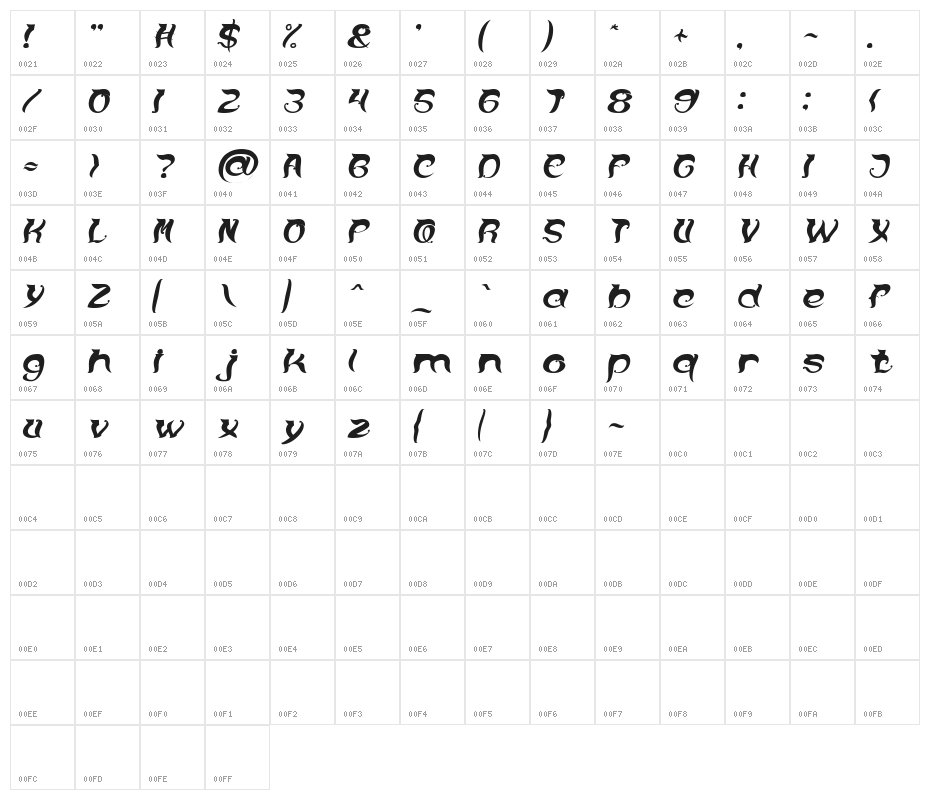 OVER THE MOUNTAIN Italic Character Map