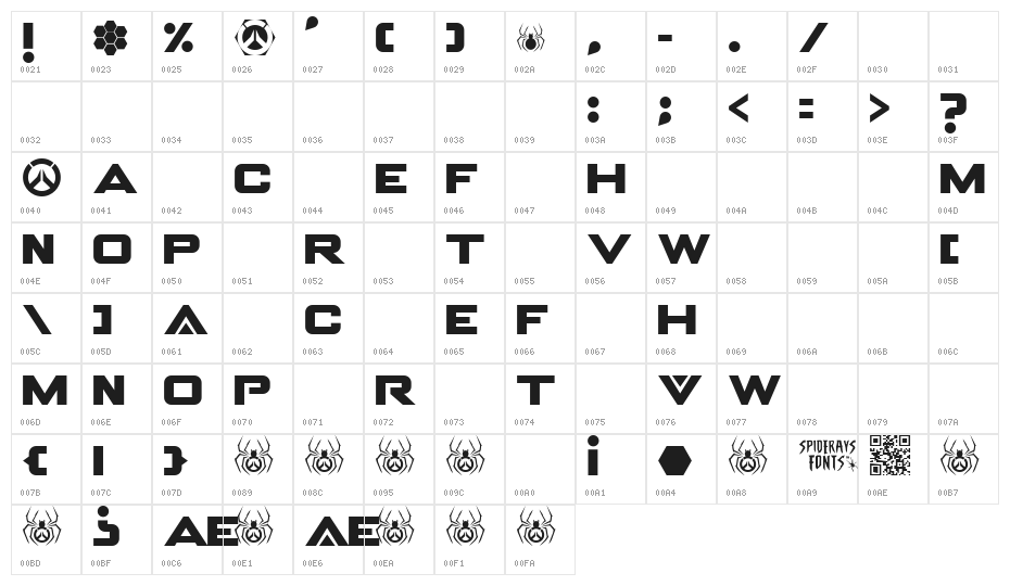 OVERWATCH Character Map