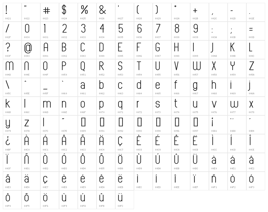 Oval Track Regular Character Map