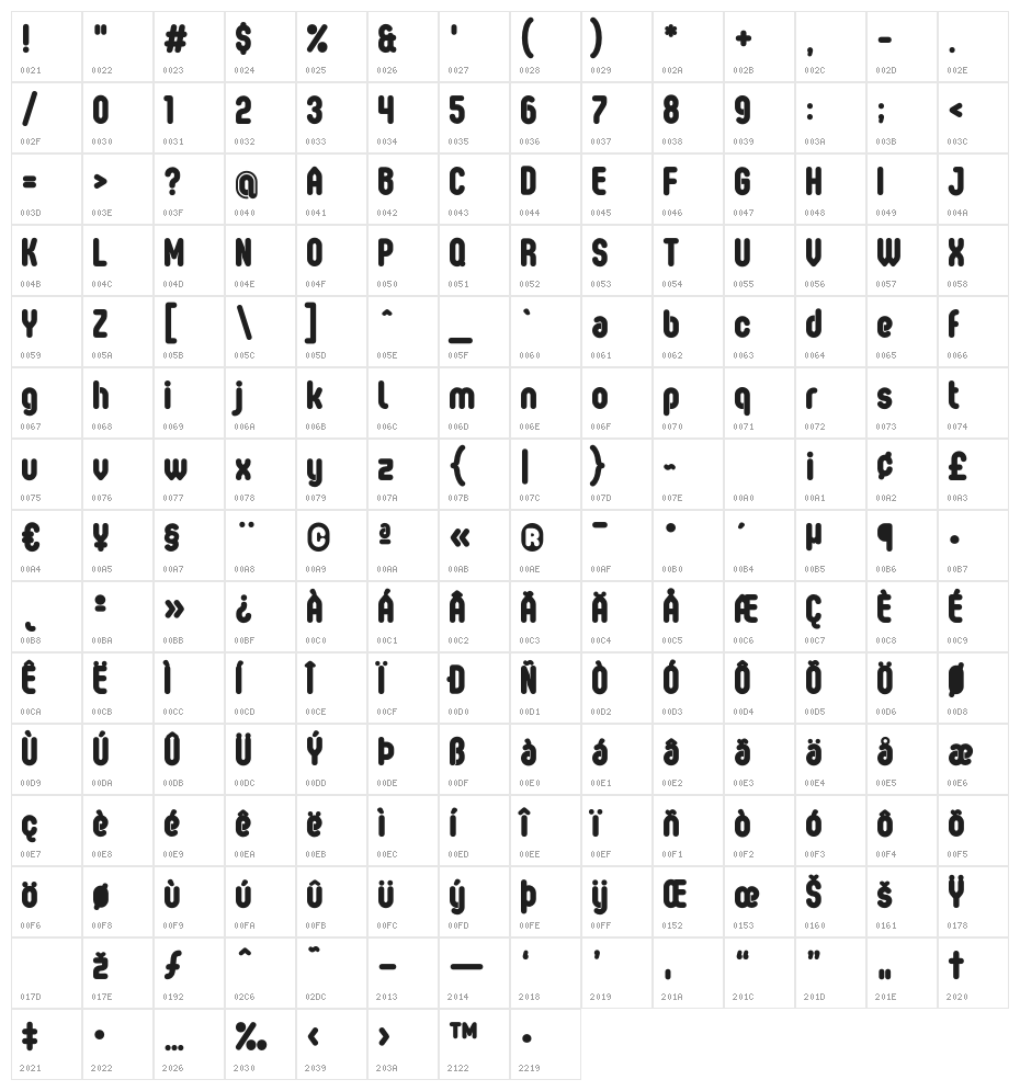 OvalSingle Character Map