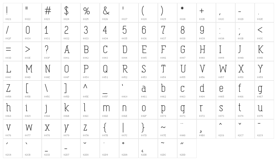 Oval_Egyptian Character Map