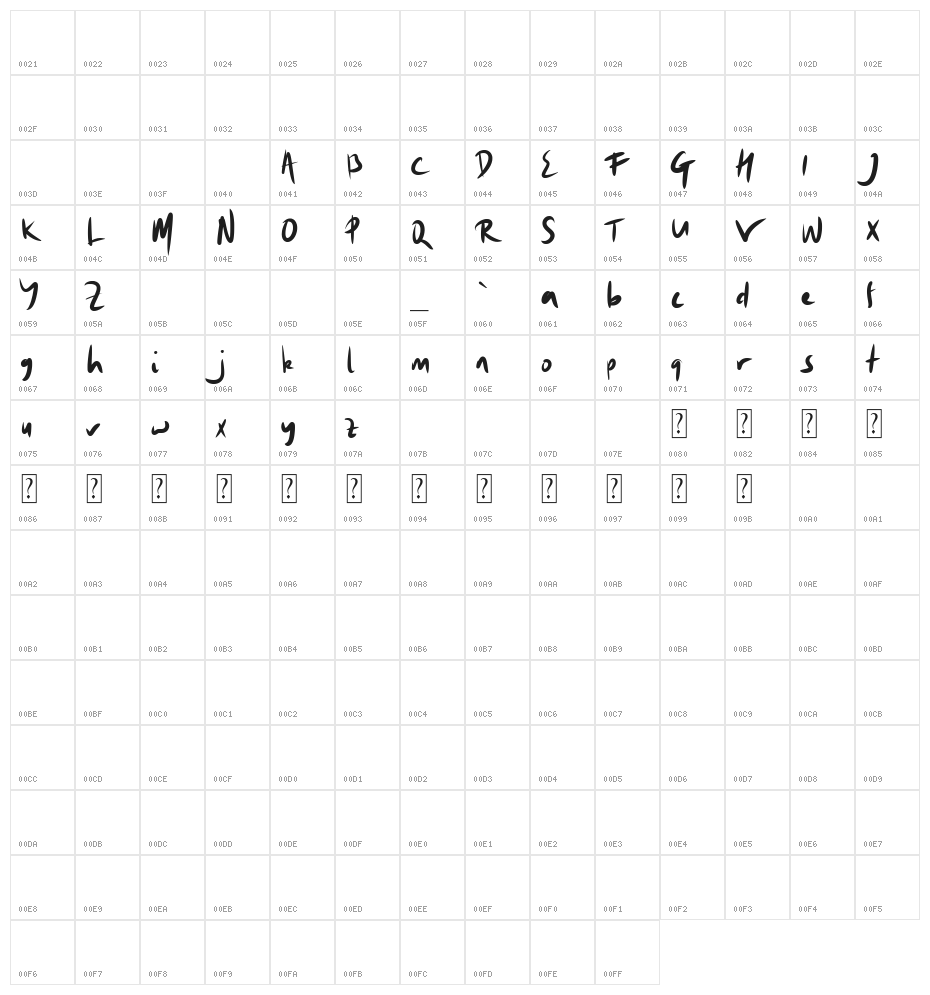 Ovalis Character Map