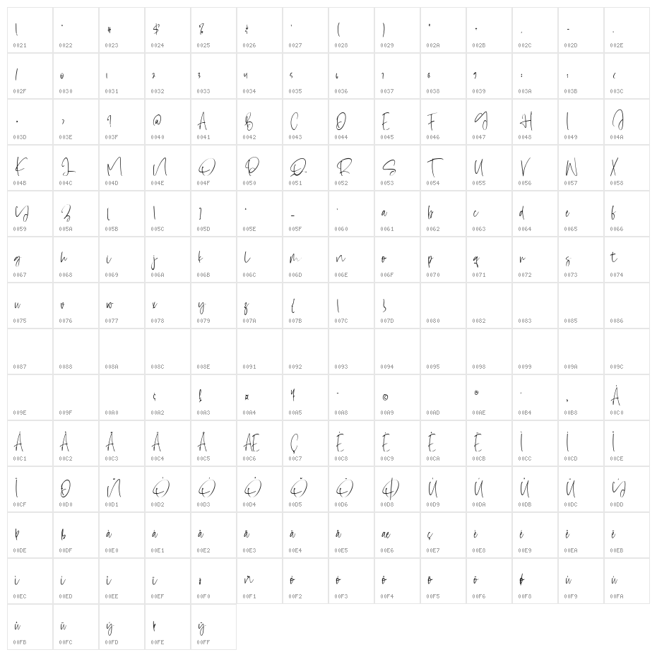 Ovation Character Map