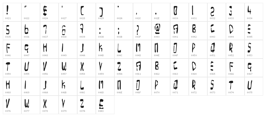 Over Expose Character Map