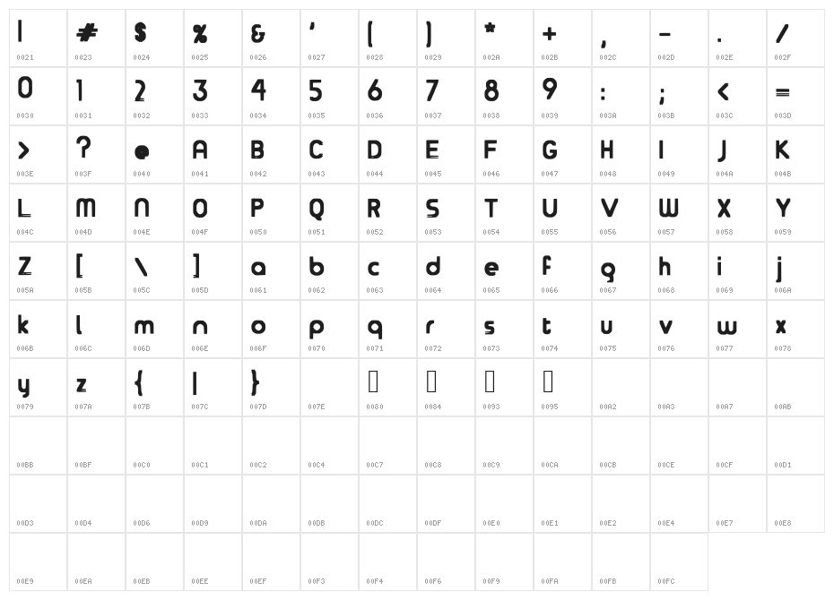 Over Sea Character Map