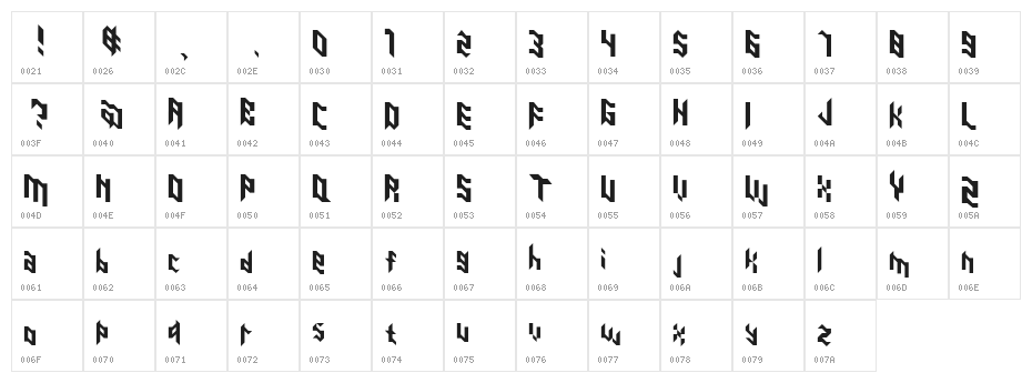 Over The Edge Character Map