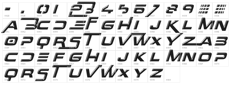 Over There Character Map