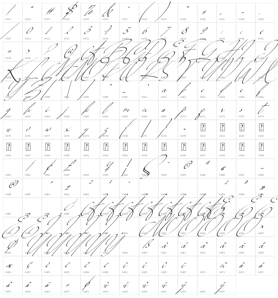 Over Thingking Italic Character Map
