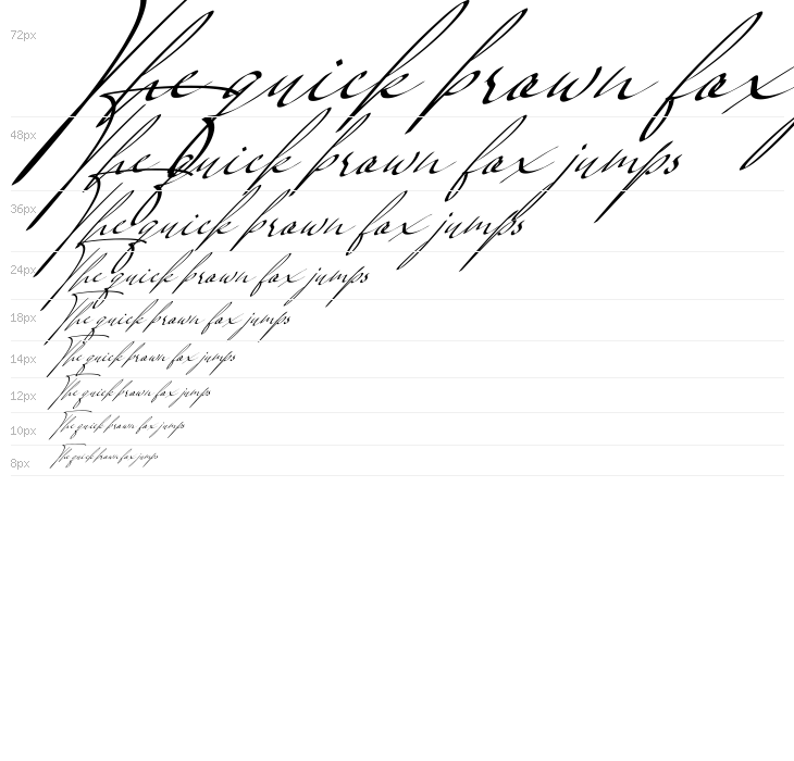 Over Thingking Italic Waterfall