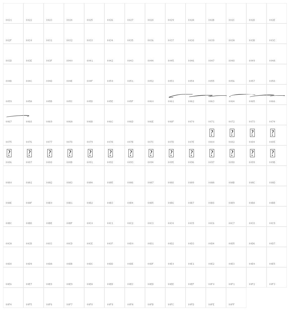 Over Thingking Swash Character Map