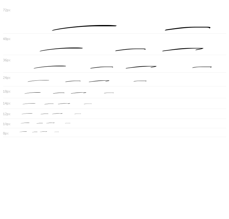 Over Thingking Swash Waterfall