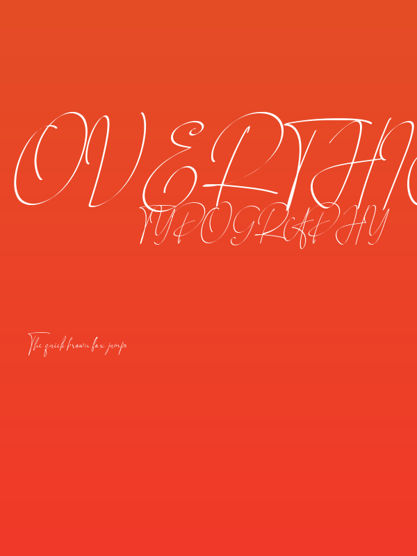 Over Thingking Poster