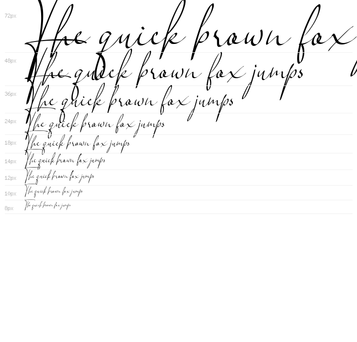 Over Thingking Waterfall