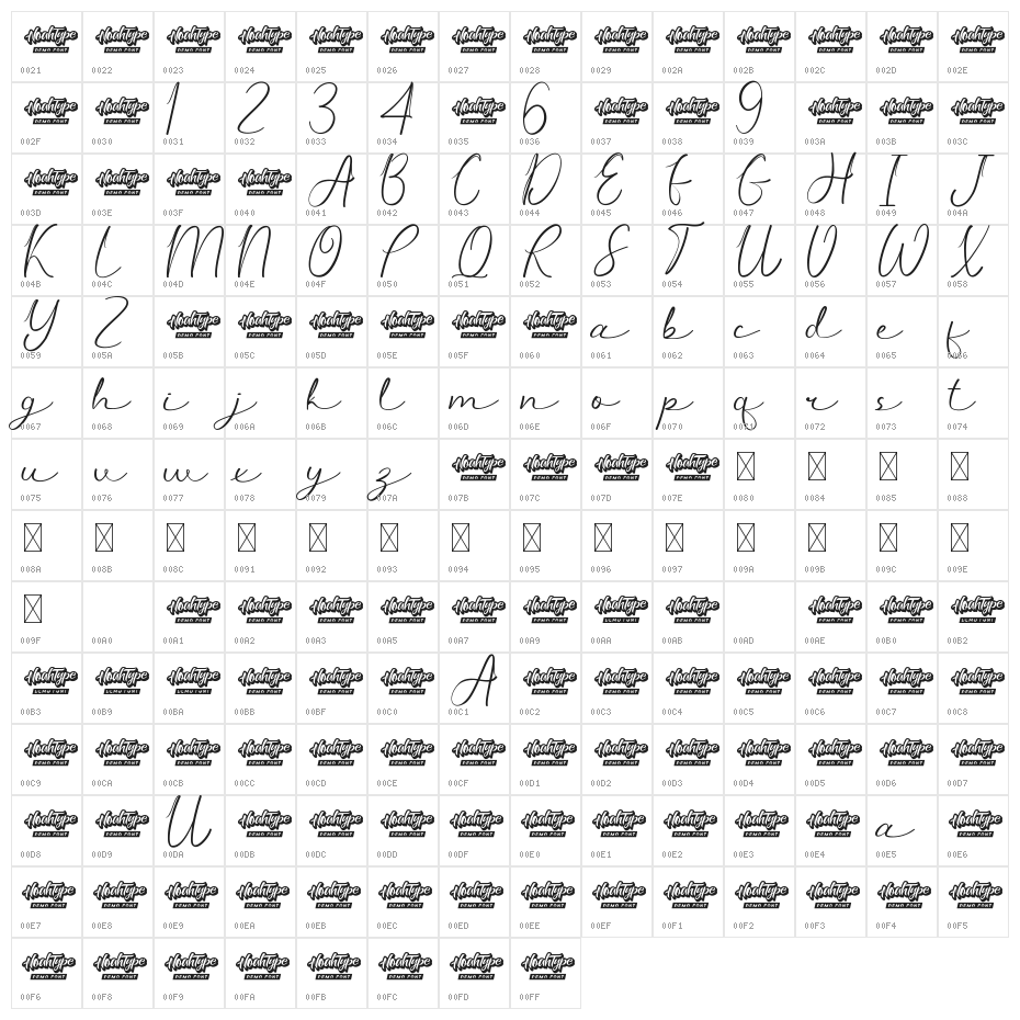 Over Thinking Demo Character Map
