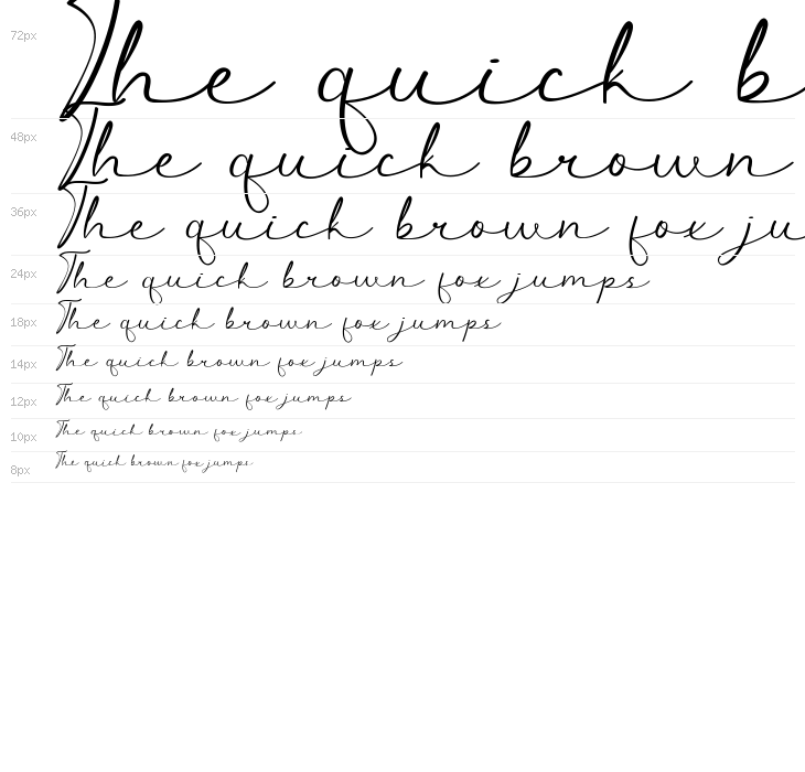 Over Thinking Demo Waterfall