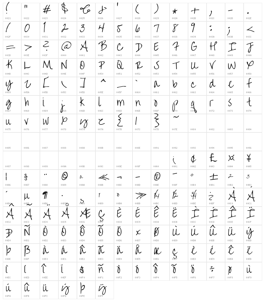 Over the Rainbow Character Map