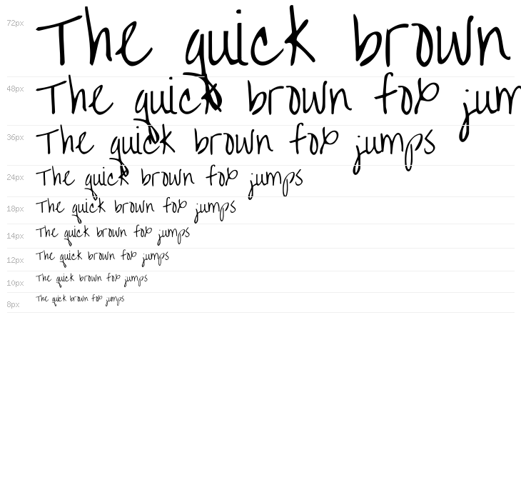 Over the Rainbow Waterfall